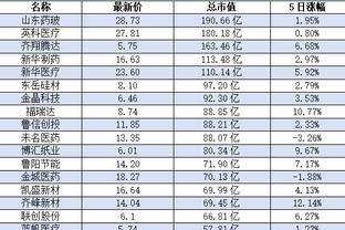 雷竞技app下载不了